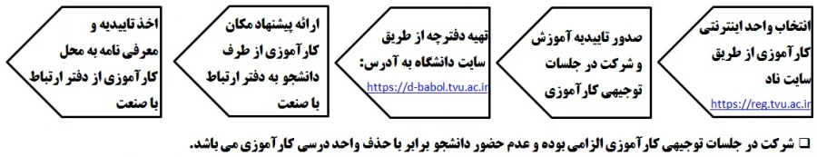 مراحل انتخاب واحد کارآموزی 2