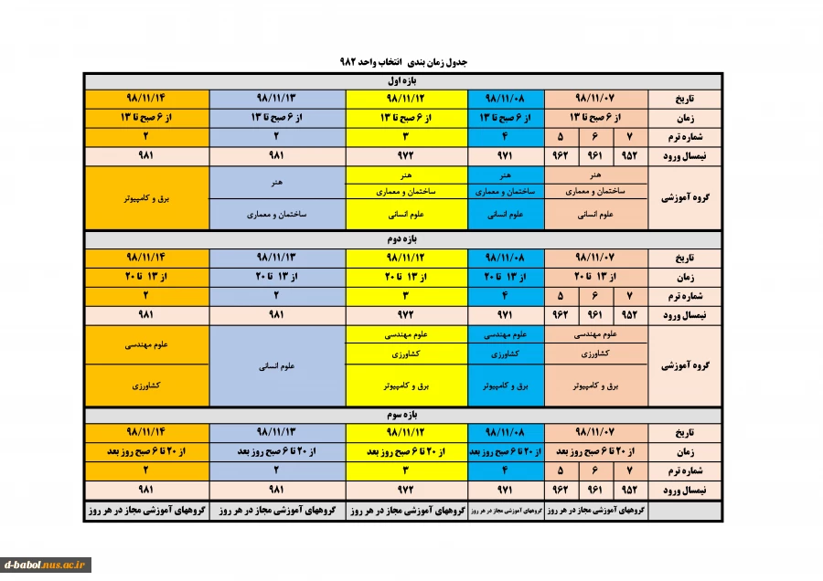 قابل توجه دانشجویان دانشگاه فنی و حرفه ای

جدول زمانبدی انتخاب واحد نیمسال دوم سال تحصیلی 1398 اعلام گردید 4