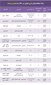 برنامه امتحانات پایانی مجازی  دروس تئوری ترم 982 4