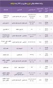 برنامه امتحانات پایانی مجازی  دروس تئوری ترم 982 15