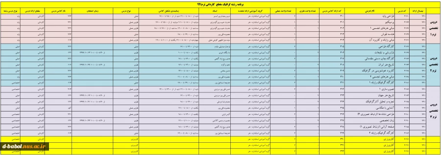 برنامه دروس رشته ها ترم991 15