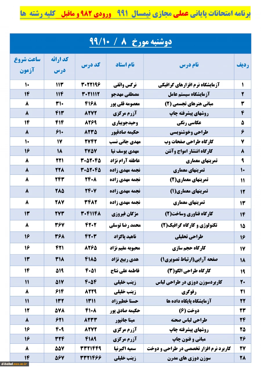 برنامه زمان بندی امتحانات پایانی 
دروس عملی نیسمال 991 5