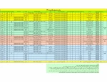 برنامه دروس رشته ها نیمسال 992 16