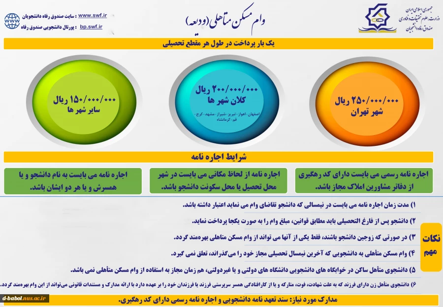 قابل توجه کلیه دانشجویان محترم

آیین نامه و شرایط وام های دانشجویی 2