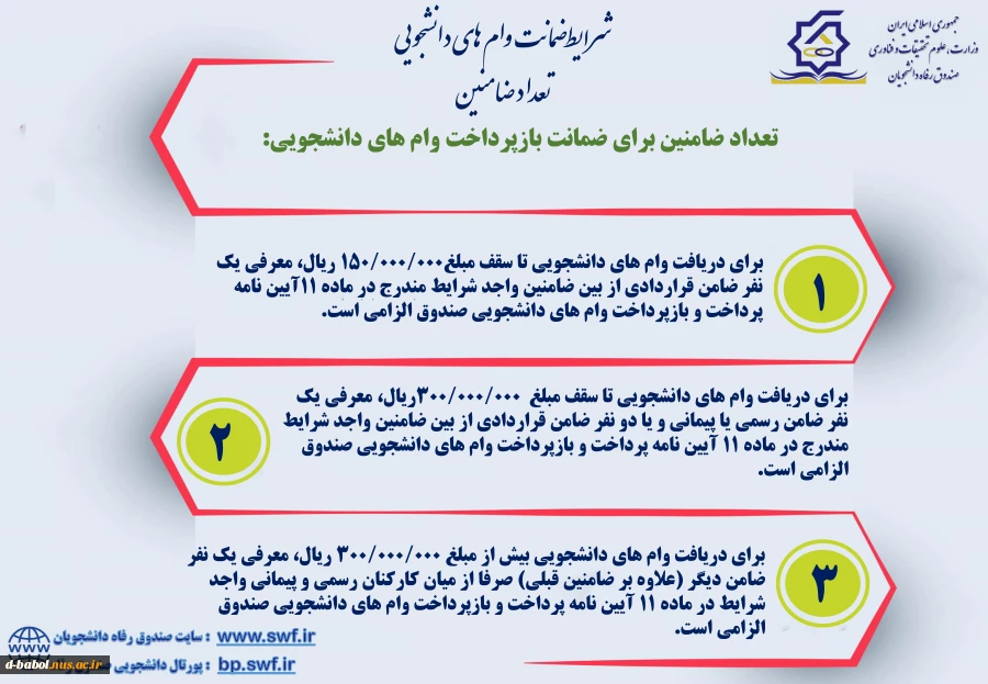 قابل توجه کلیه دانشجویان محترم

آیین نامه و شرایط وام های دانشجویی 2