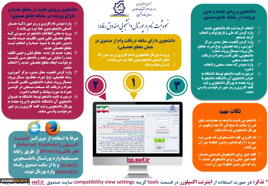 قابل توجه کلیه دانشجویان محترم

آیین نامه و شرایط وام های دانشجویی 2