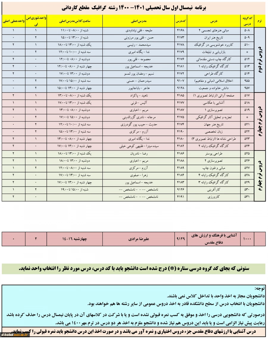 برنامه دروس نیمسال اول سال تحصیلی 1401-1400 13