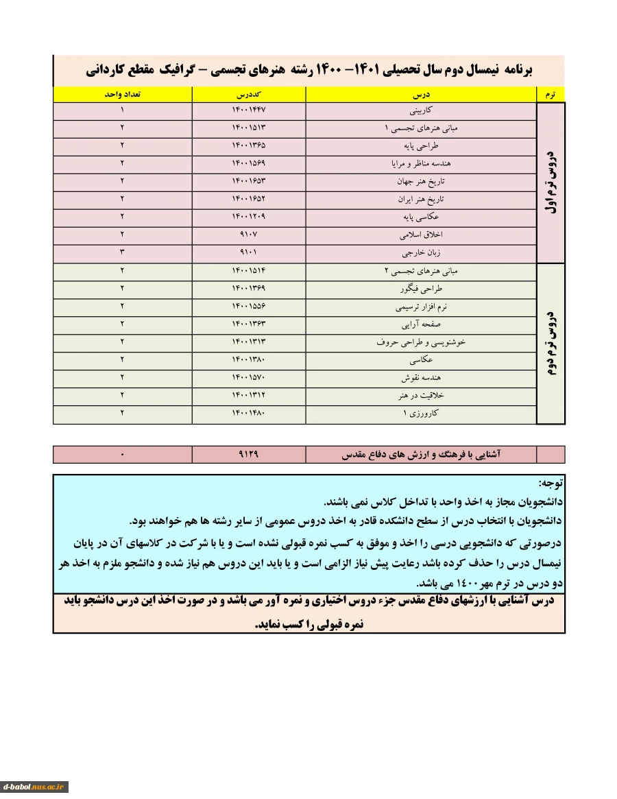 قابل توجه کلیه دانشجویان گرامی

انجام پیش انتخاب واحد 3