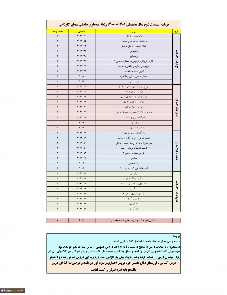 قابل توجه کلیه دانشجویان گرامی

انجام پیش انتخاب واحد 3