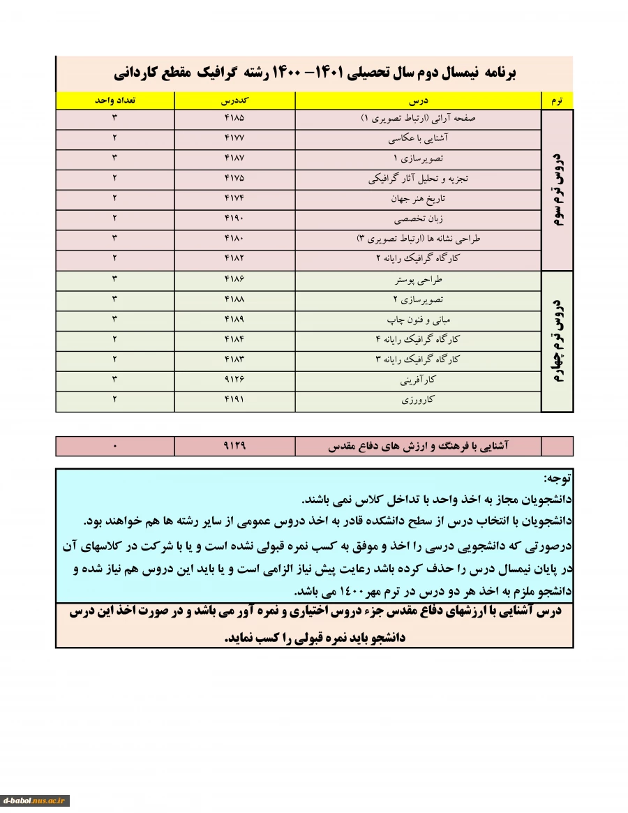 قابل توجه کلیه دانشجویان گرامی

انجام پیش انتخاب واحد 3