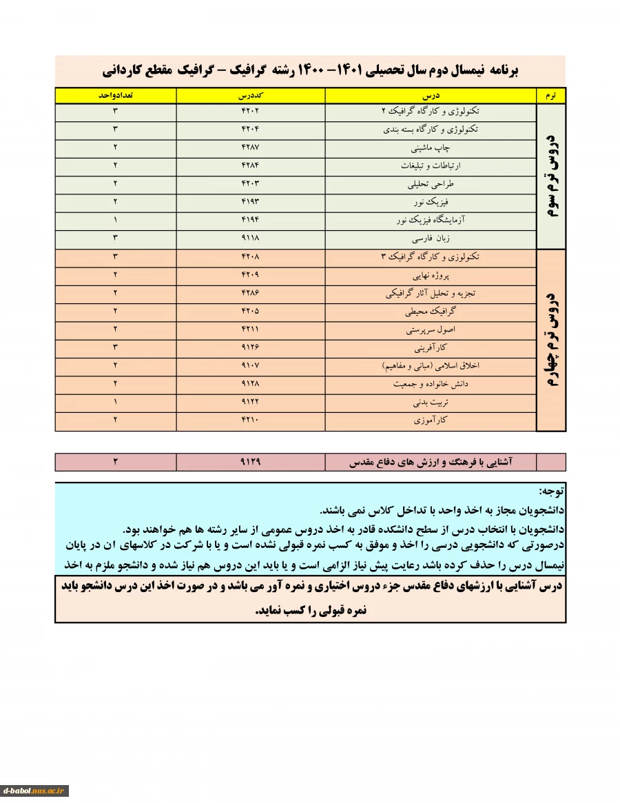 قابل توجه کلیه دانشجویان گرامی

انجام پیش انتخاب واحد 3