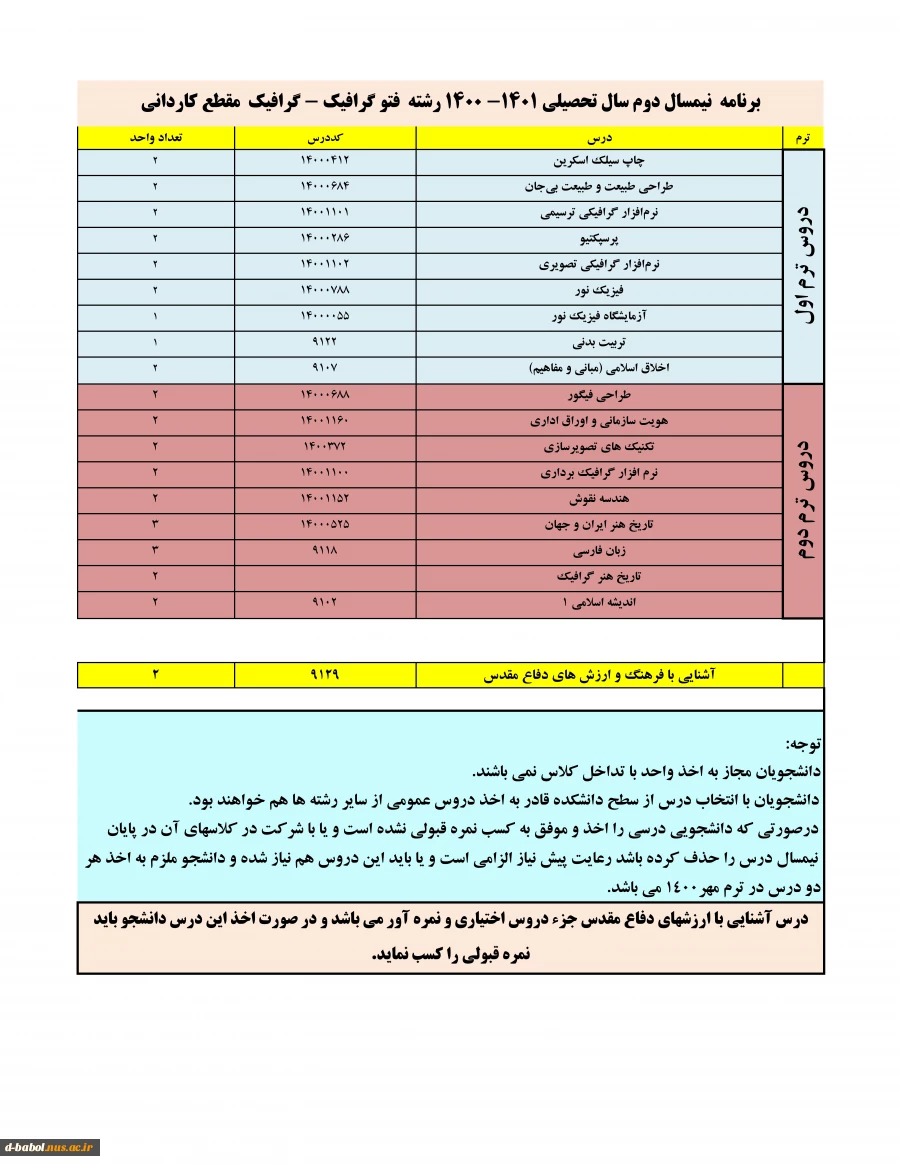 قابل توجه کلیه دانشجویان گرامی

انجام پیش انتخاب واحد 3