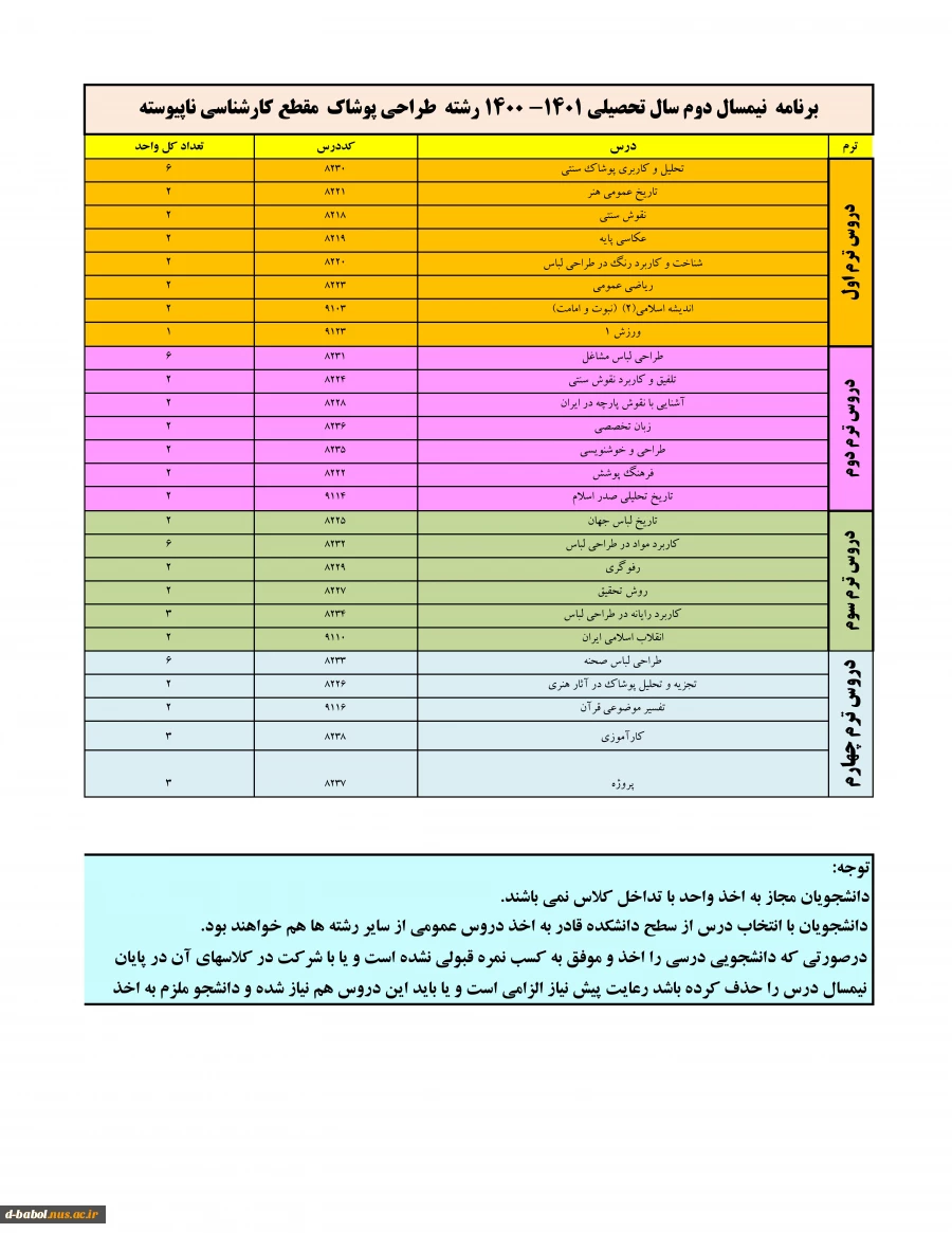 قابل توجه کلیه دانشجویان گرامی

انجام پیش انتخاب واحد 3