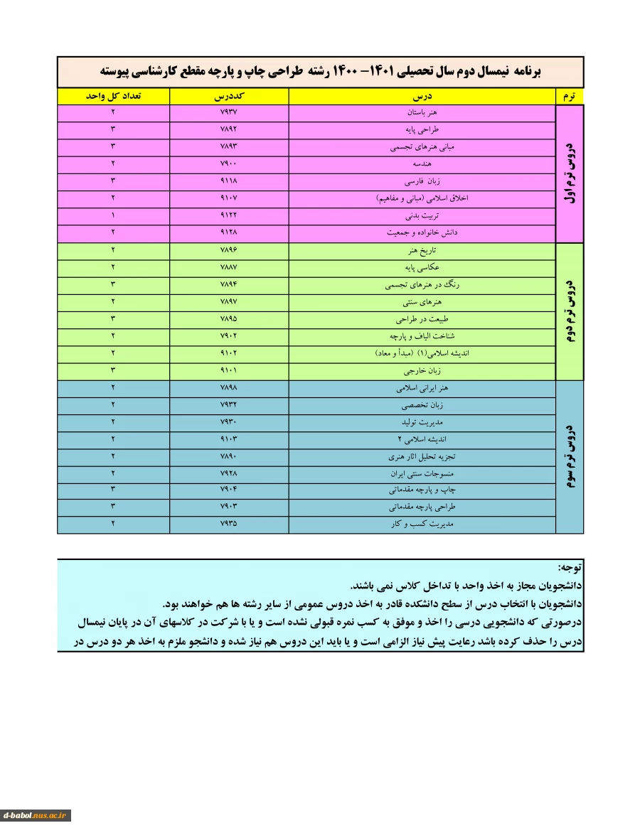 قابل توجه کلیه دانشجویان گرامی

انجام پیش انتخاب واحد 3