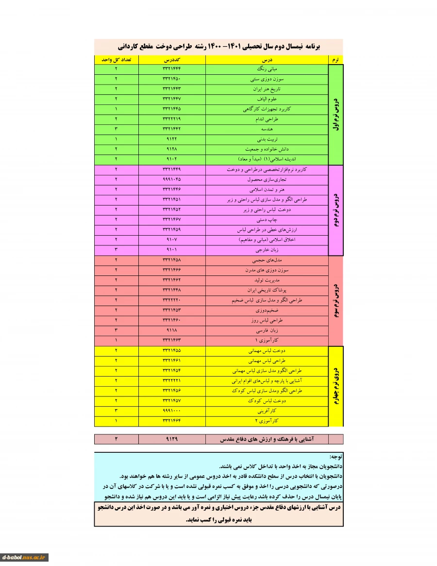 قابل توجه کلیه دانشجویان گرامی

انجام پیش انتخاب واحد 3
