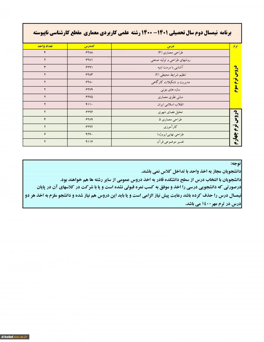قابل توجه کلیه دانشجویان گرامی

انجام پیش انتخاب واحد 3قابل توجه کلیه دانشجویان گرامی

انجام پیش انتخاب واحد 4