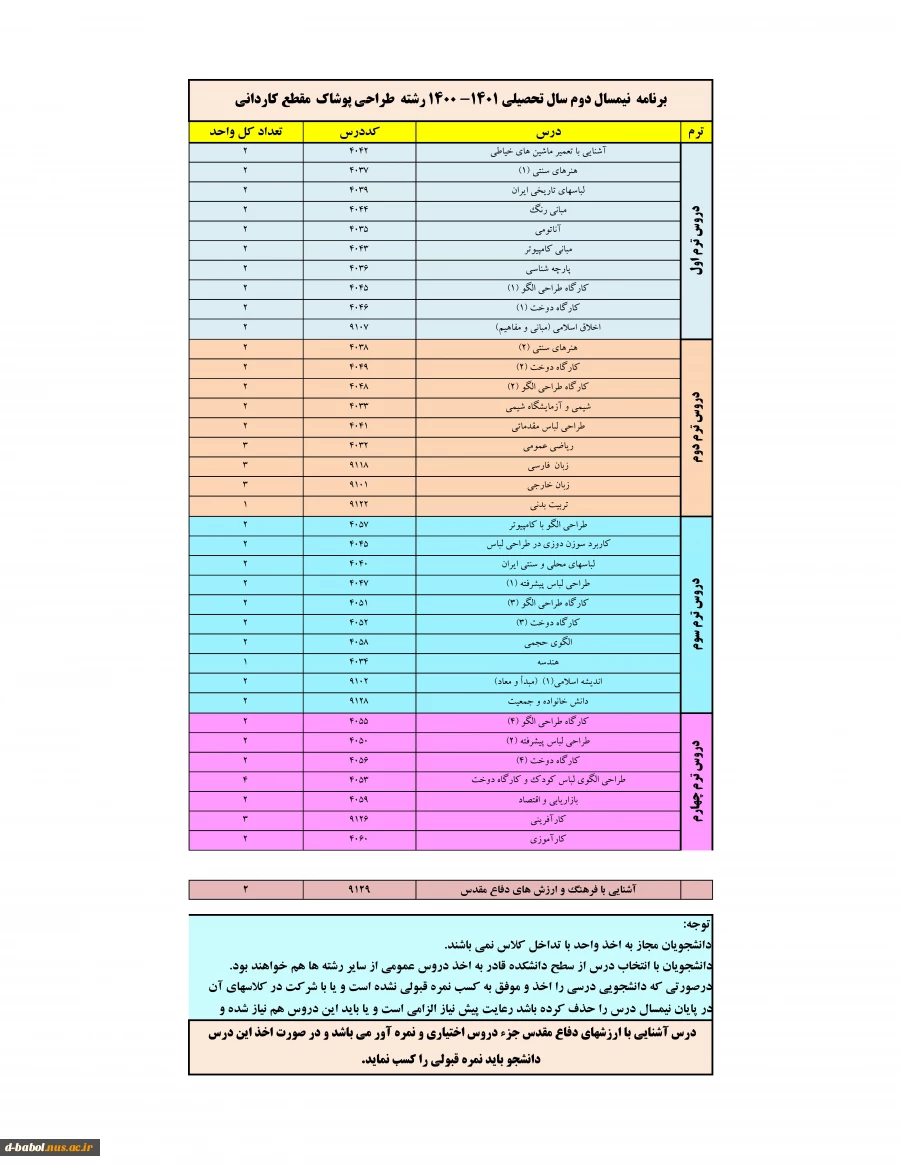 قابل توجه کلیه دانشجویان گرامی

انجام پیش انتخاب واحد 3