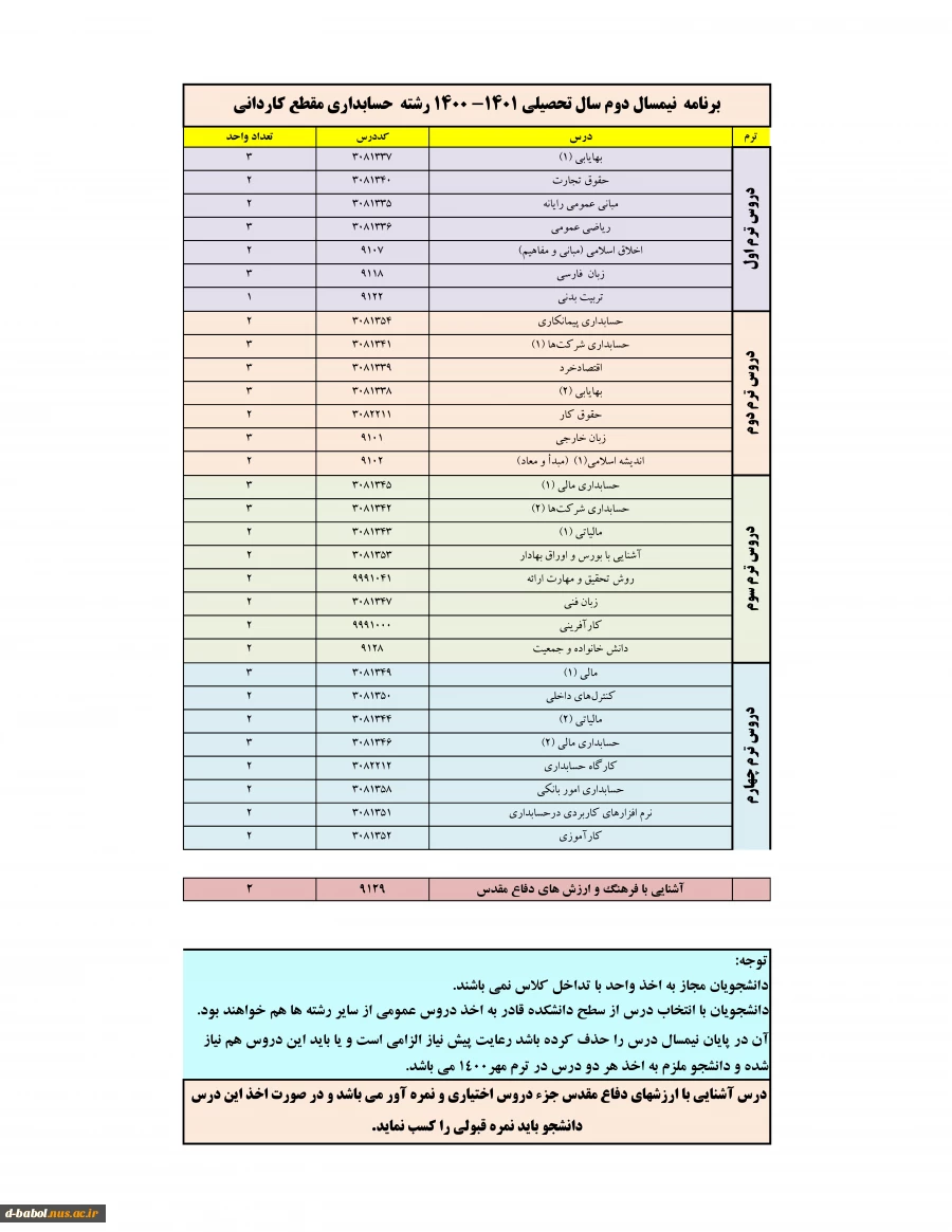 قابل توجه کلیه دانشجویان گرامی

انجام پیش انتخاب واحد 3قابل توجه کلیه دانشجویان گرامی

انجام پیش انتخاب واحد 4