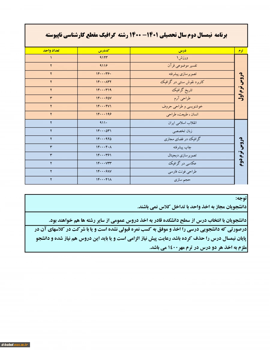 قابل توجه کلیه دانشجویان گرامی

انجام پیش انتخاب واحد 6
