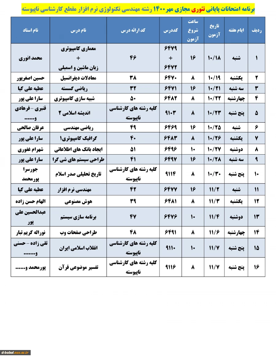 قابل توجه کلیه  دانشجویان محترم 

برنامه امتحانات پایانی تئوری مجازی نیمسال اول  سال 1401-1400
 2