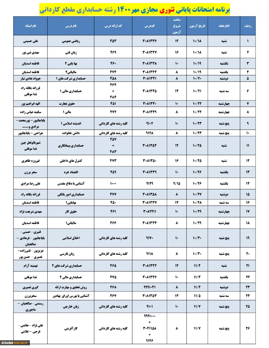 قابل توجه کلیه  دانشجویان محترم 

برنامه امتحانات پایانی تئوری مجازی نیمسال اول  سال 1401-1400
 2