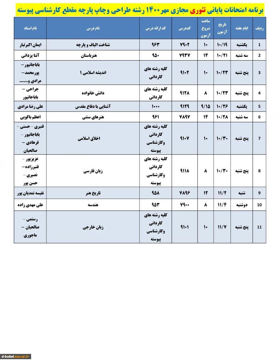 قابل توجه کلیه  دانشجویان محترم 

برنامه امتحانات پایانی تئوری مجازی نیمسال اول  سال 1401-1400
 2