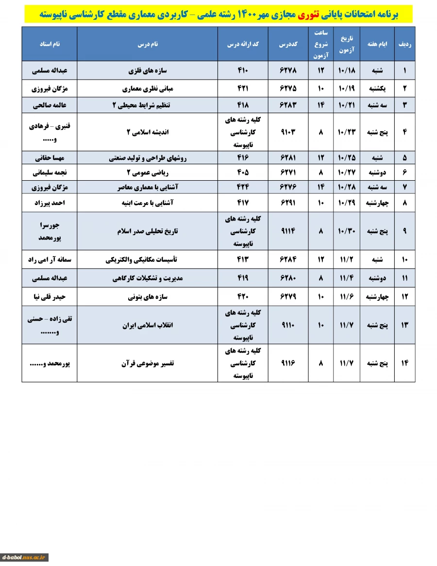 قابل توجه کلیه  دانشجویان محترم 

برنامه امتحانات پایانی تئوری مجازی نیمسال اول  سال 1401-1400
 2