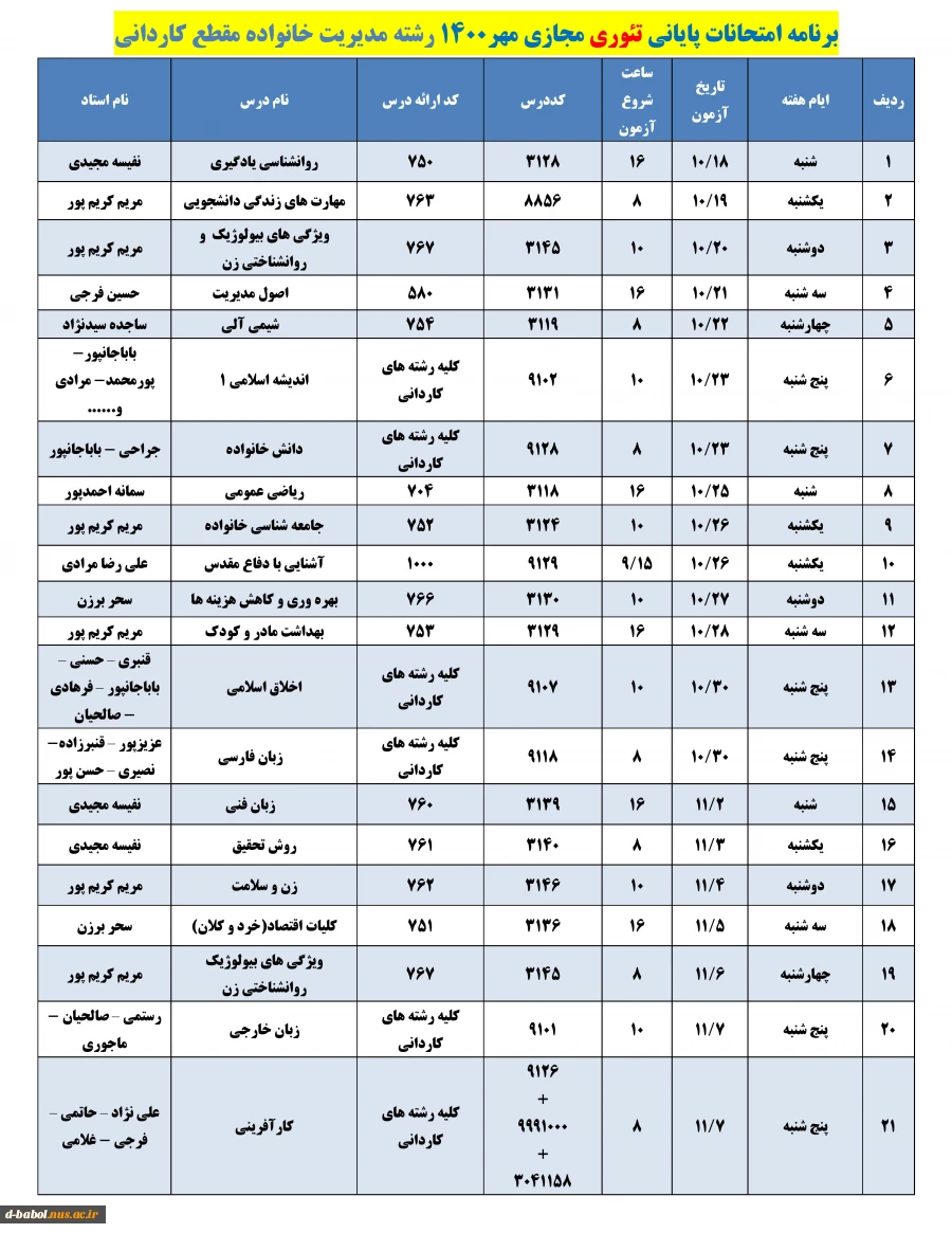 قابل توجه کلیه  دانشجویان محترم 

برنامه امتحانات پایانی تئوری مجازی نیمسال اول  سال 1401-1400
 2