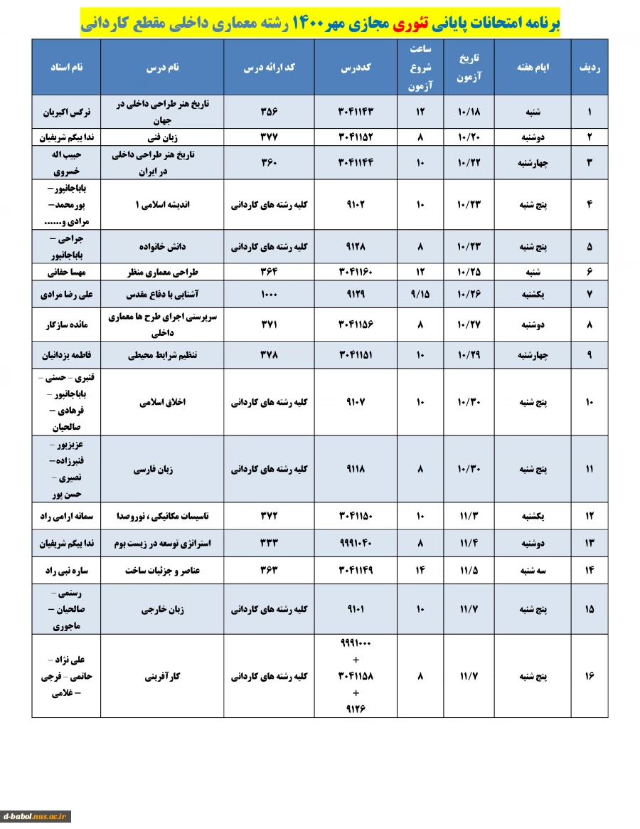 قابل توجه کلیه  دانشجویان محترم 

برنامه امتحانات پایانی تئوری مجازی نیمسال اول  سال 1401-1400
 2