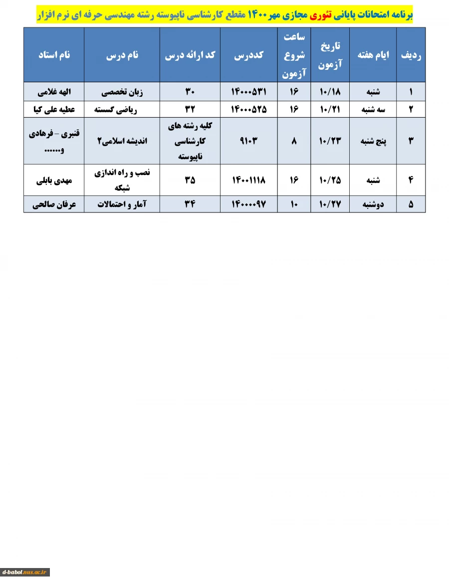 قابل توجه کلیه  دانشجویان محترم 

برنامه امتحانات پایانی تئوری مجازی نیمسال اول  سال 1401-1400
 2