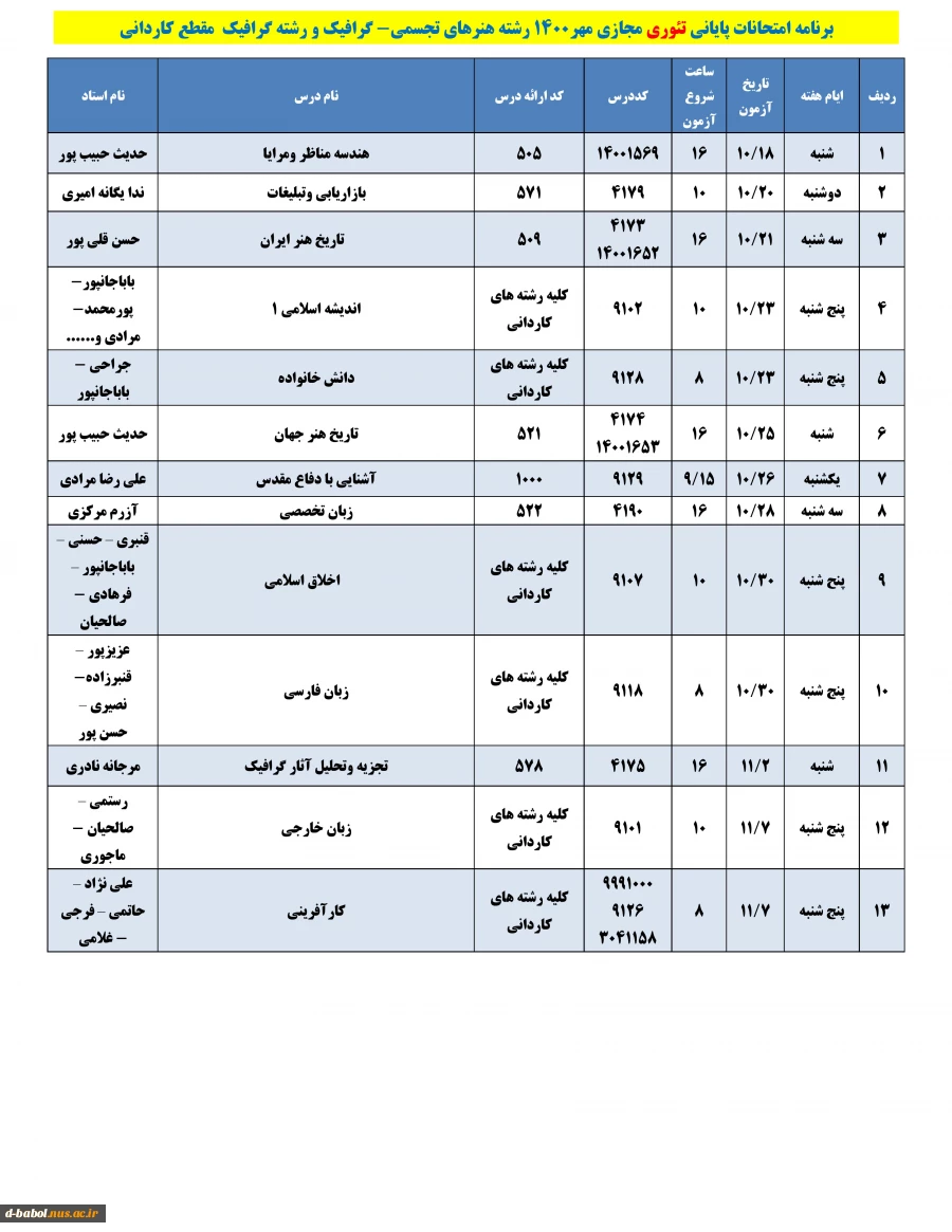 قابل توجه کلیه  دانشجویان محترم 

برنامه امتحانات پایانی تئوری مجازی نیمسال اول  سال 1401-1400
 2