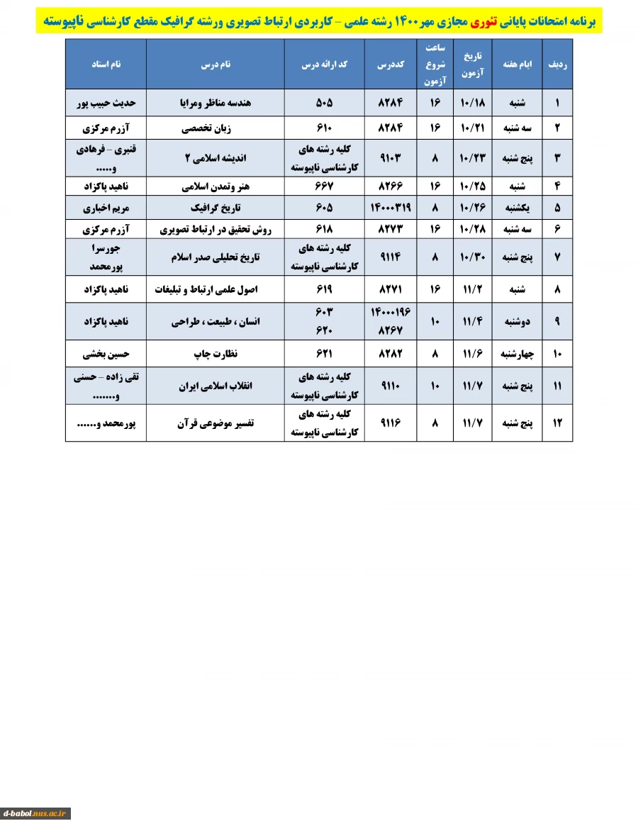 قابل توجه کلیه  دانشجویان محترم 

برنامه امتحانات پایانی تئوری مجازی نیمسال اول  سال 1401-1400
 2