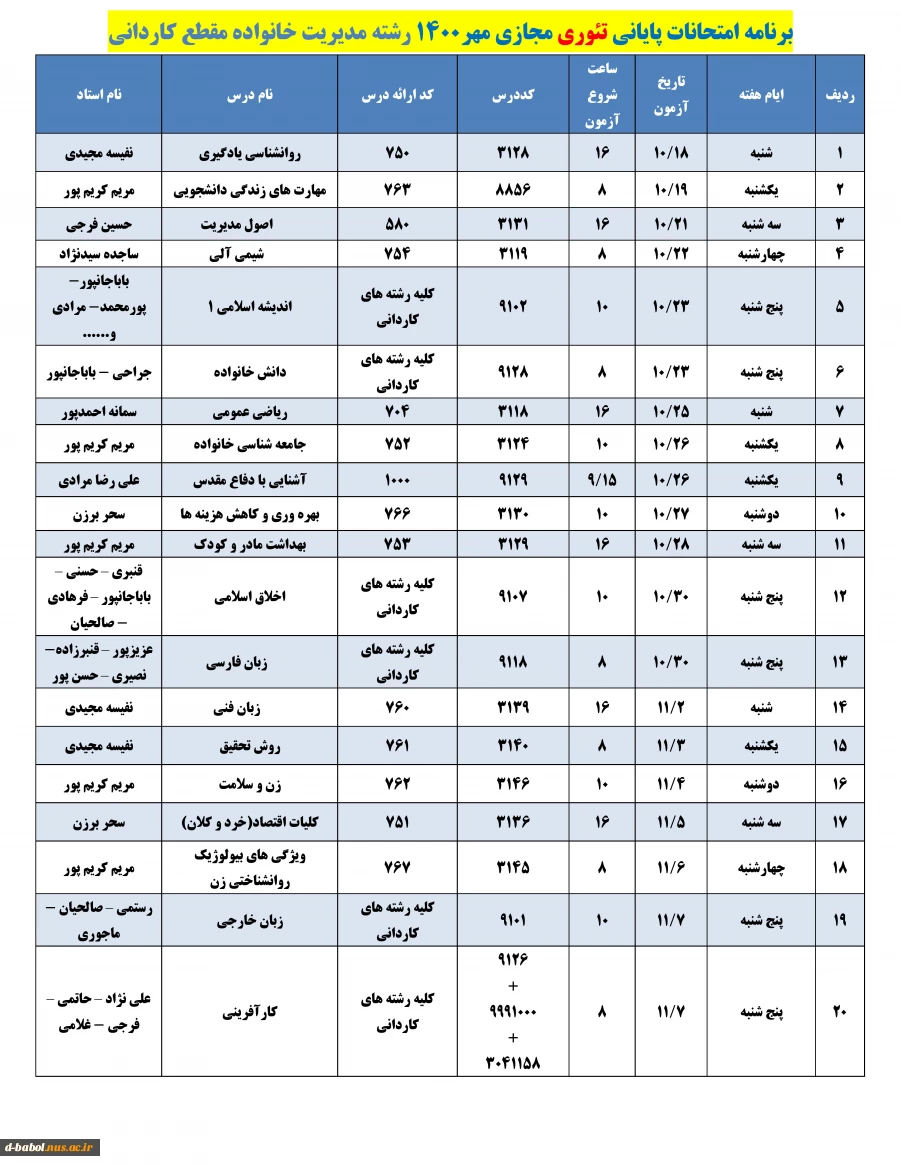 قابل توجه کلیه  دانشجویان محترم 

برنامه امتحانات پایانی تئوری مجازی نیمسال اول  سال 1401-1400 2