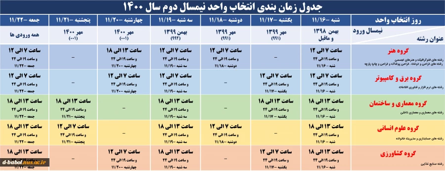 قابل توجه کلیه دانشجویان محترم

ملزومات انتخاب واحد نیمسال دوم سال 1400 2
