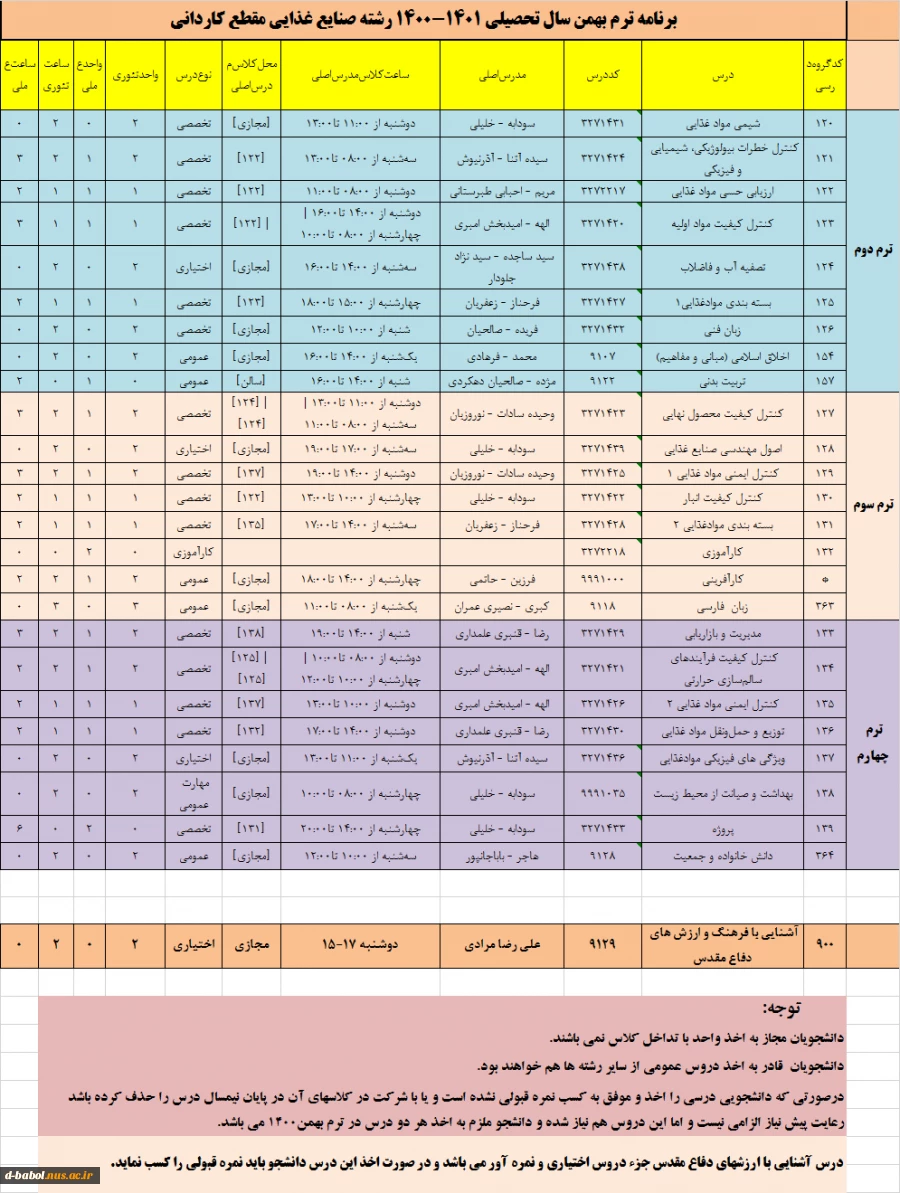 قابل توجه کلیه دانشجویان محترم

برنامه دروس  نیمسال دوم سال 1400 7