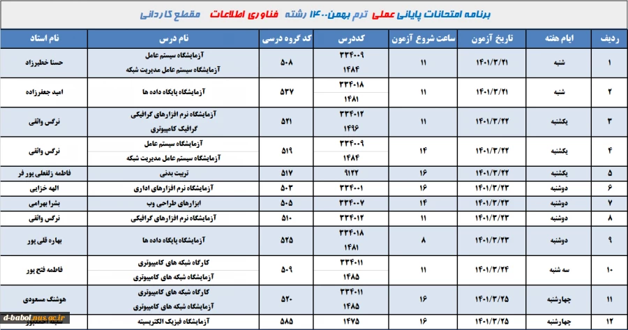 برنامه امتحانات عملی رشته فناوری اطلاعات ترم 002