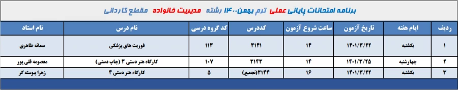 برنامه امتحانات عملی رشته مدیریت خانواده ترم 002