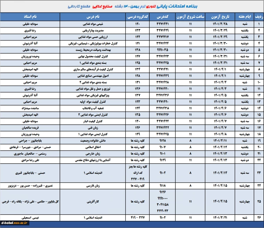 برنامه امتحانات تئوری رشته صنایع غذایی ترم 002
