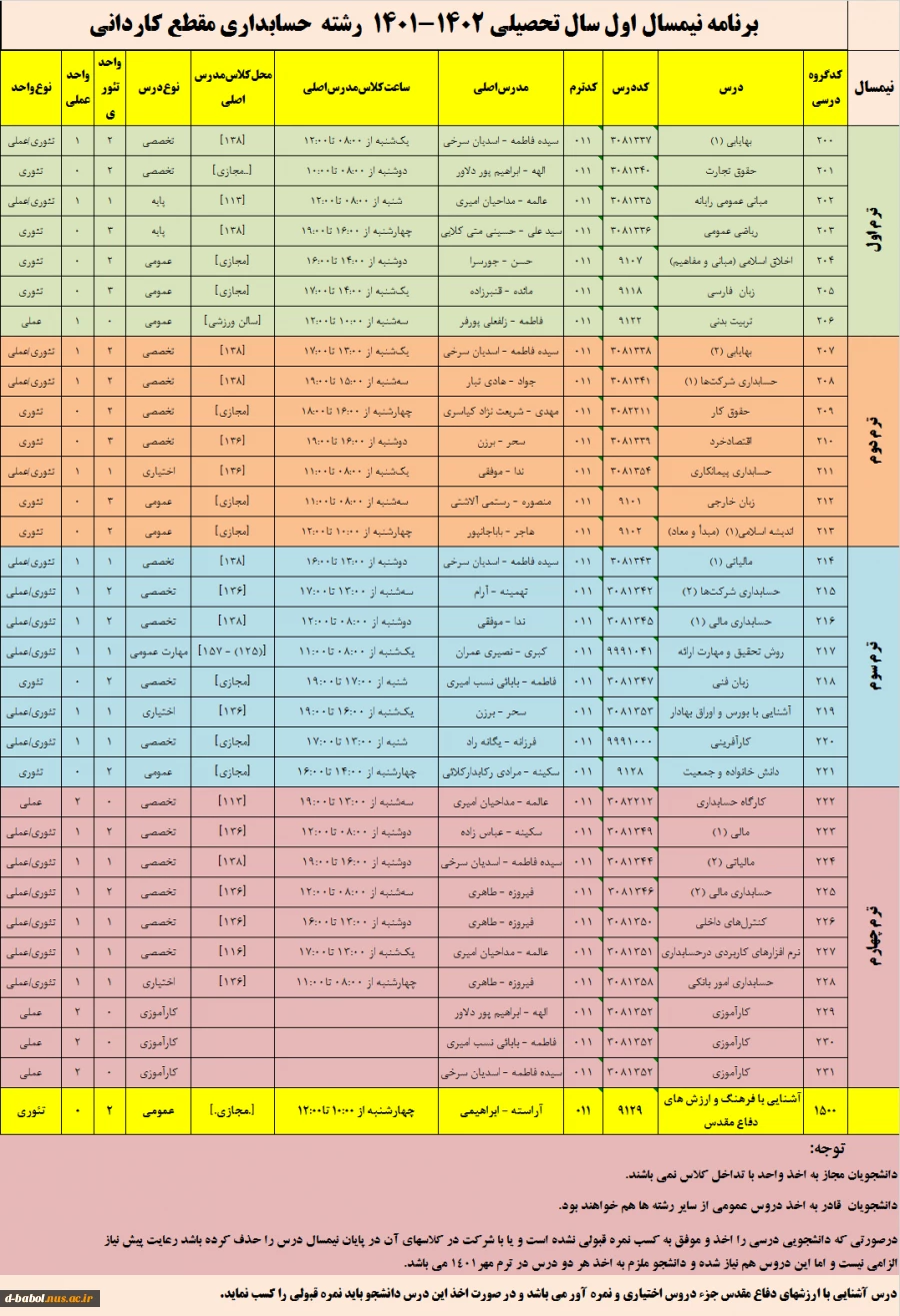قابل توجه کلیه  دانشجویان محترم 

برنامه دروس نیمسال اول 1402-1401
 2