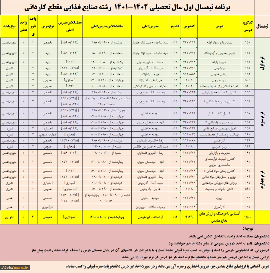 قابل توجه کلیه  دانشجویان محترم 

برنامه دروس نیمسال اول 1402-1401
 3