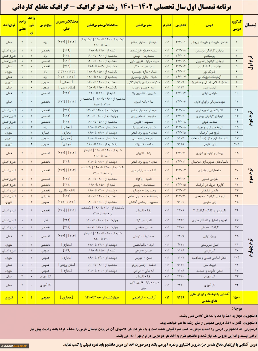 قابل توجه کلیه  دانشجویان محترم 

برنامه دروس نیمسال اول 1402-1401
 9