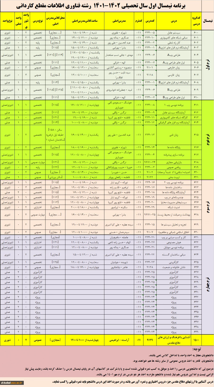 قابل توجه کلیه  دانشجویان محترم 

برنامه دروس نیمسال اول 1402-1401
 10