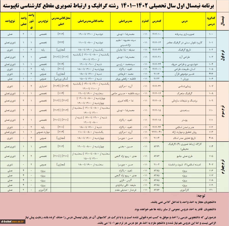 قابل توجه کلیه  دانشجویان محترم 

برنامه دروس نیمسال اول 1402-1401
 11