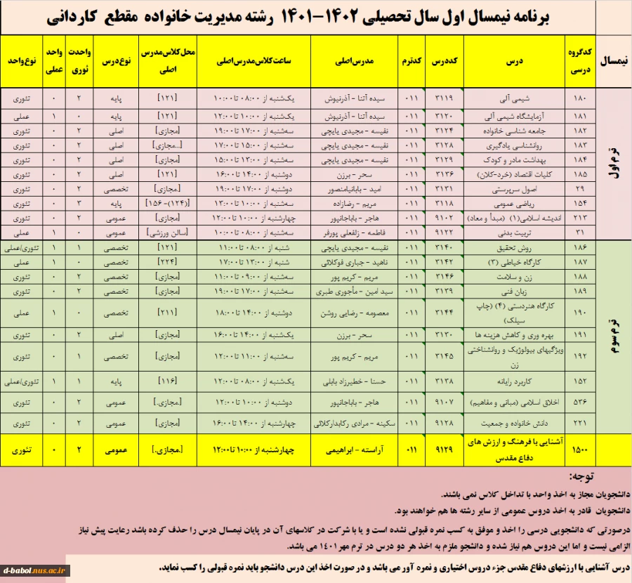 قابل توجه کلیه  دانشجویان محترم 

برنامه دروس نیمسال اول 1402-1401
 12