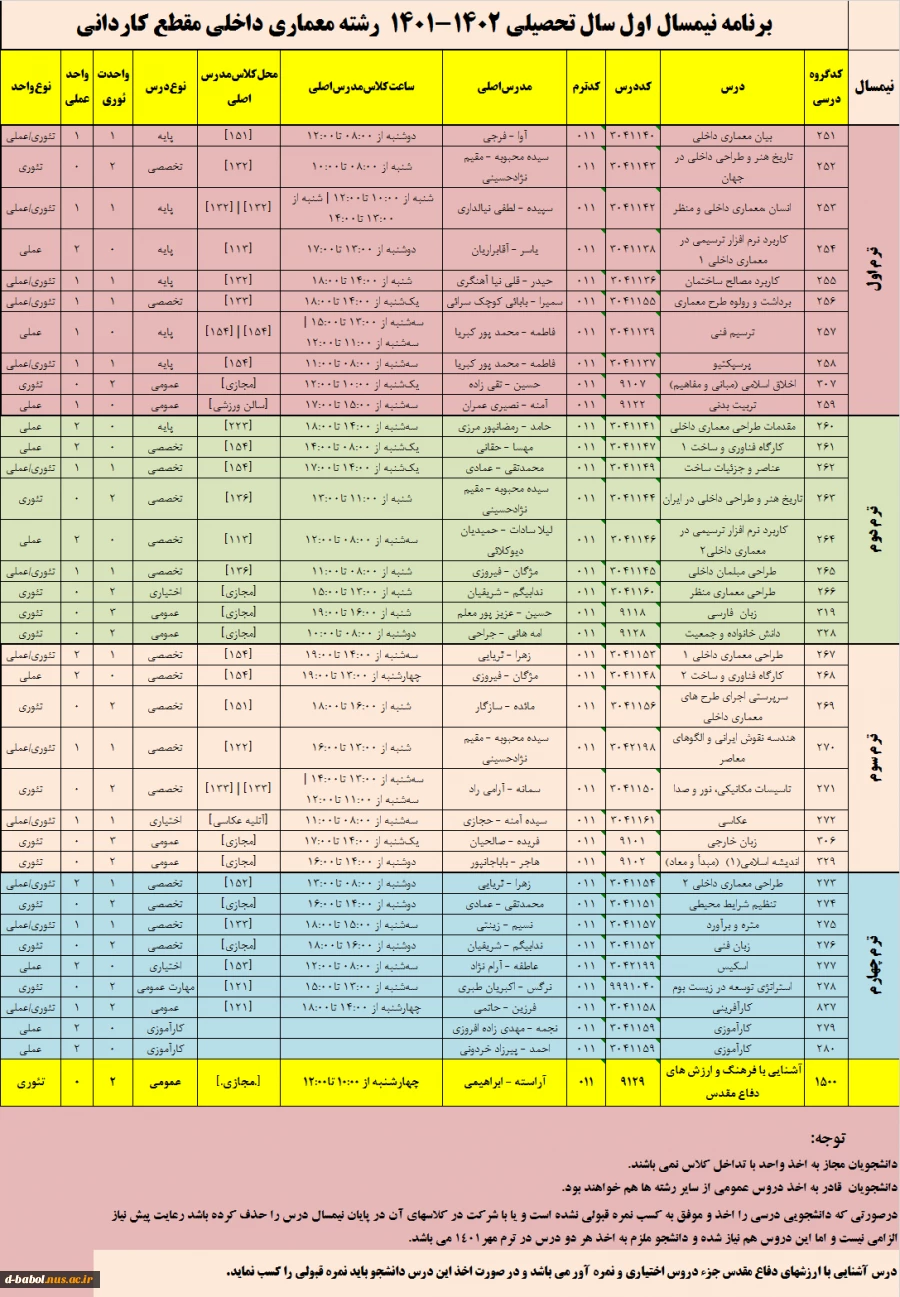 قابل توجه کلیه  دانشجویان محترم 

برنامه دروس نیمسال اول 1402-1401
 13