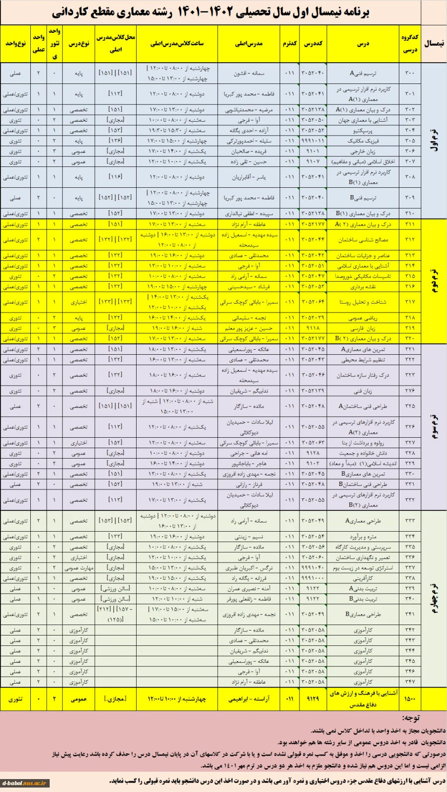 قابل توجه کلیه  دانشجویان محترم 

برنامه دروس نیمسال اول 1402-1401
 14