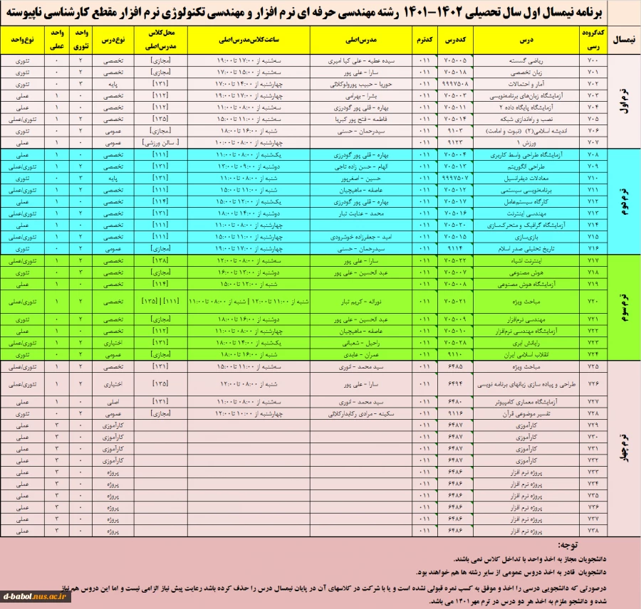 قابل توجه کلیه  دانشجویان محترم 

زمانبندی انتخاب واحد و برنامه دروس نیمسال اول 1402-1401 6