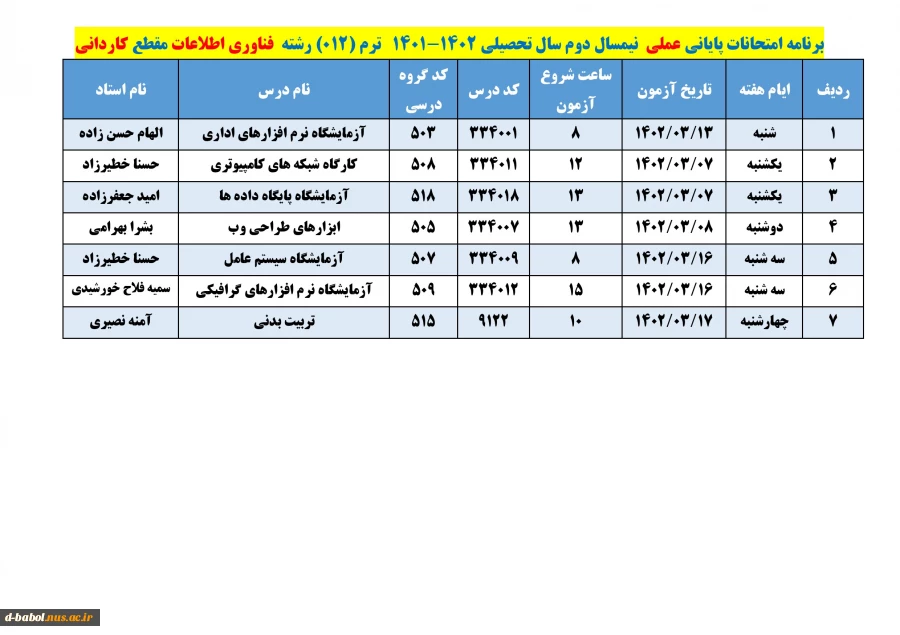 قابل توجه کلیه  دانشجویان محترم 

برنامه امتحانات عملی  ترم 012 2