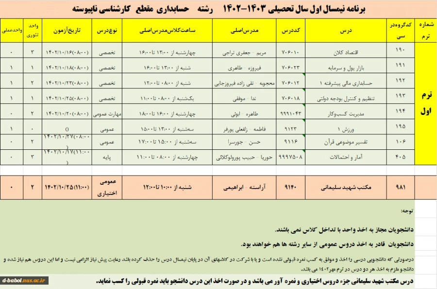 رشته     حسابداری  مقطع   کارشناسی ناپیوسته