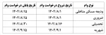 قابل توجه دانشجویان متقاضی وام 2
